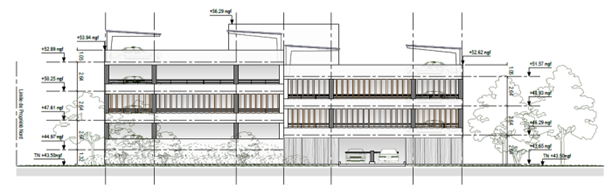 Solarisation parking - Innolin vue façade Ouest